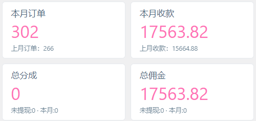 你还在为找不到合适的项目发愁？还在当韭菜？到这里来看看吧~