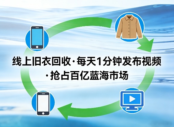 线上旧衣回收项目，我们给你提供视频，每天花一分钟发布视频，抢占百亿蓝海市场【揭秘】-初遇