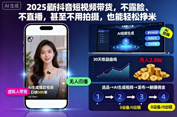 2025最新抖音短视频带货，不露脸、不直播，甚至不用拍摄，也能轻松挣米-初遇