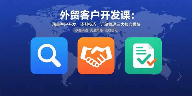 外贸客户开发课:涵盖客户开发、谈判技巧、订单管理三大核心模块-初遇