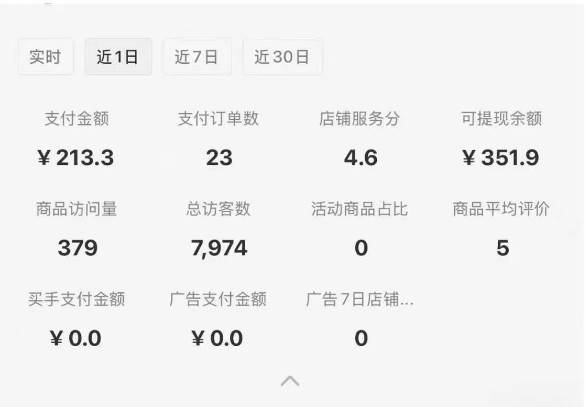 图片[1]-小红书虚拟店铺攻略，开店-上架-全自动发货出售学科虚拟资料完整流程-初遇