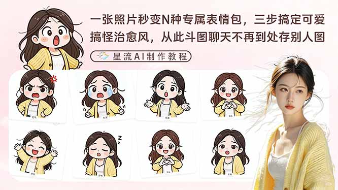 一张照片秒变N种专属表情包，三步搞定可爱搞怪治愈风，从此斗图聊天不再到处存别人图-初遇