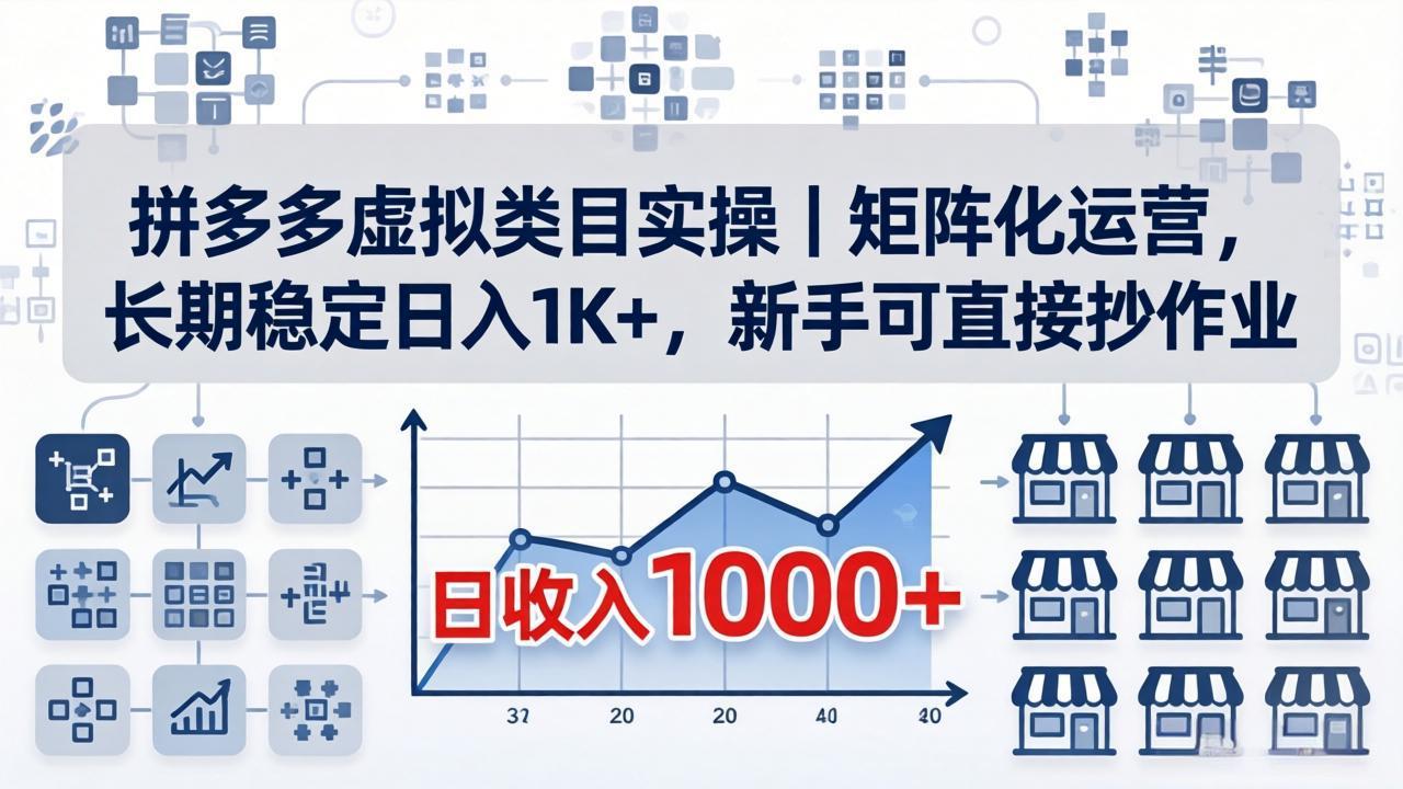 拼多多虚拟类目实操｜矩阵化运营，长期稳定日入 1K+，新手可直接抄作业-初遇