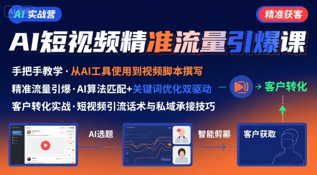 AI+短视频引爆精准客户实战营，手把手教你引爆Ai短视频精准流量-初遇