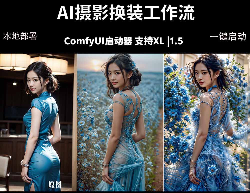 ComfyUI人像写真摄影工作流：本地一键部署，换装换场景换脸全搞定，影楼效率翻倍-初遇