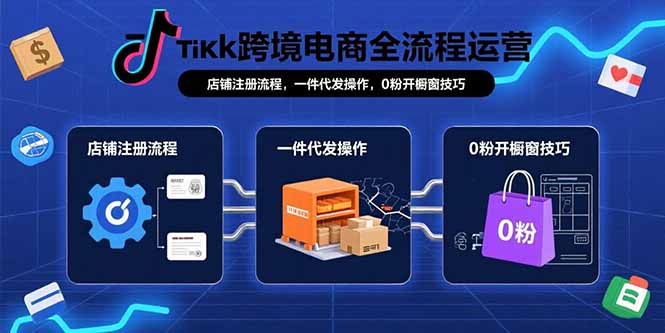 TikTok跨境电商全流程运营:店铺注册流程,一件代发操作,0粉开橱窗技巧-初遇
