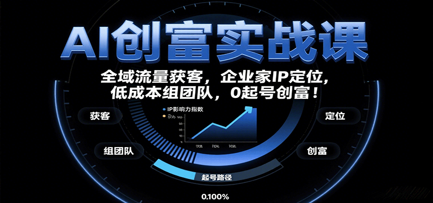 AI创富实战课:企业家IP定位,全域流量获客,低成本组团队,0起号创富!-初遇