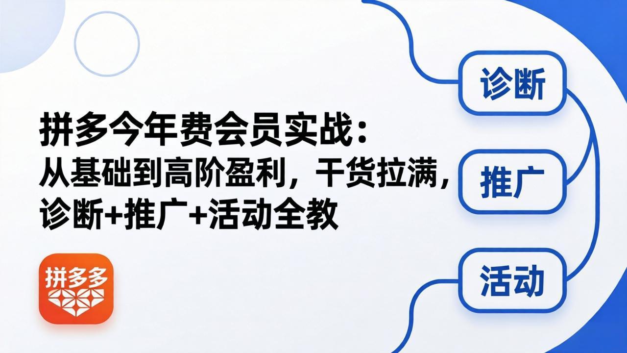 拼多多年费会员实战(更新26年4月24-初遇