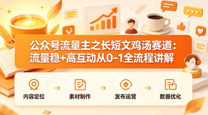 公众号流量主之长短文鸡汤赛道，流量稳+高互动，从0-1全流程讲解-初遇