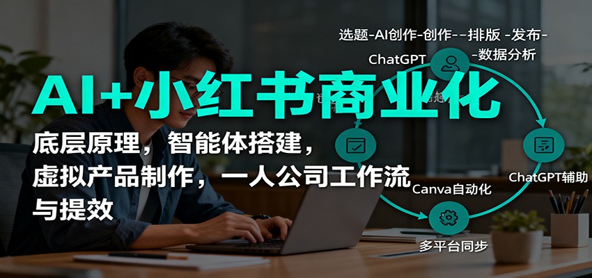 AI+小红书商业化,底层原理,智能体搭建,虚拟产品制作,一人公司工作流与提效-初遇