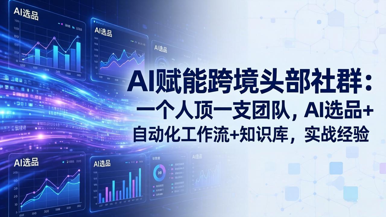AI赋能跨境头部社群-更新4月23：一个人顶一支团队，AI选品+自动化工作流+知识库，实战经验-初遇