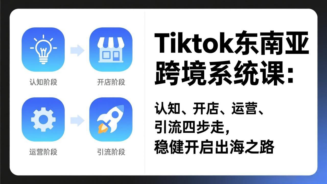 TikTok东南亚跨境系统课：认知、开店、运营、引流四步走，稳健开启出海之路-初遇