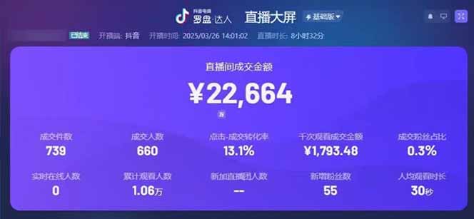 图片[1]-靠不露脸读稿子直播，日入5000+，普通人直播带货的新风口，抖音破价直…-初遇