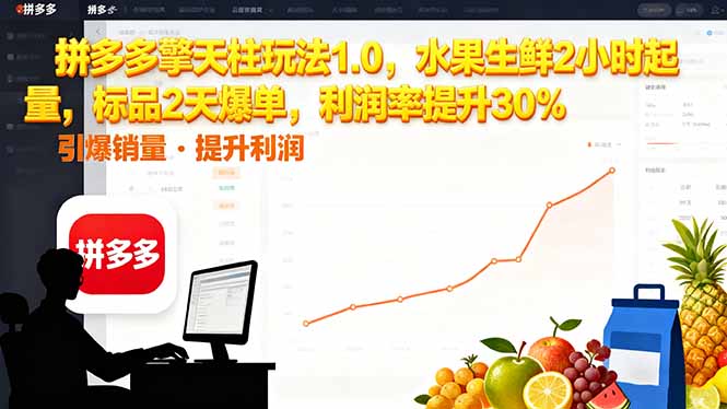 拼多多 擎天柱玩法1.0，水果生鲜2小时起量，标品2天爆单，利润率提升30%-初遇