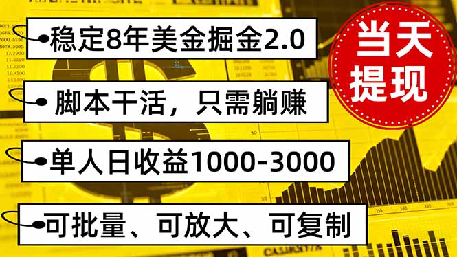 稳定8年美金掘金2.0脚本干活,只需躺赚。单人日收益1000-3000可批量、...-初遇