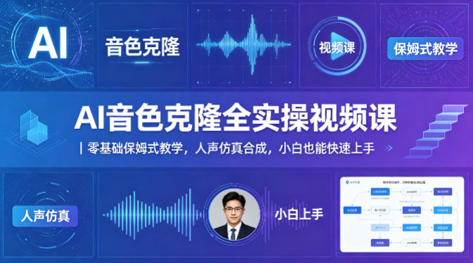 AI音色克隆全实操视频课｜零基础保姆式教学，人声仿真合成，小白也能快速上手-初遇
