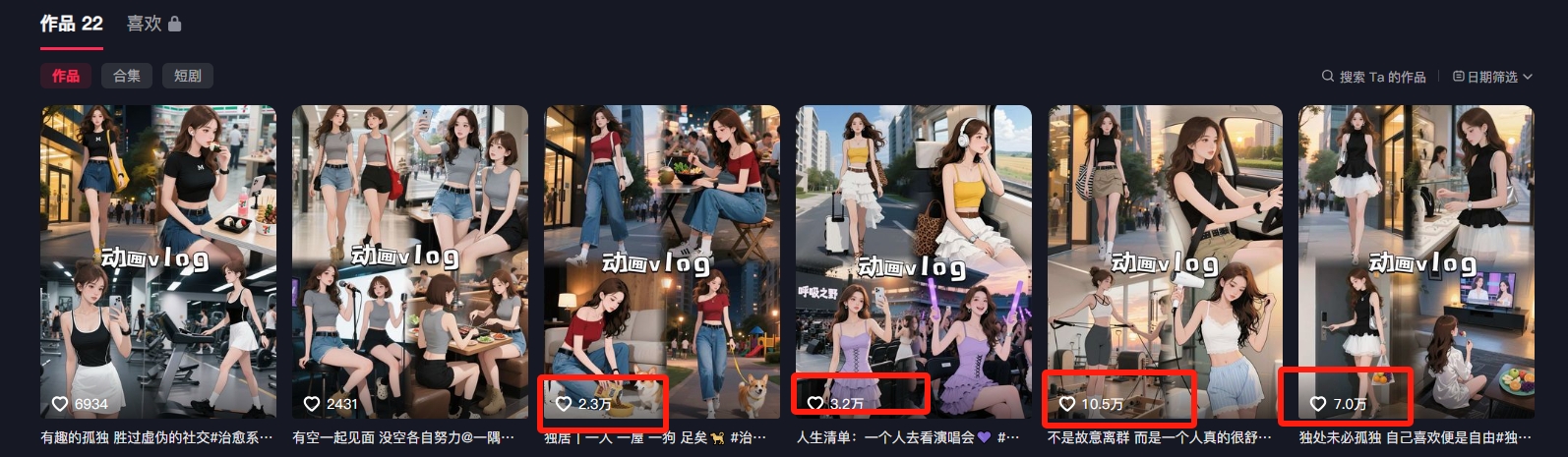 图片[1]-利用AI制作独居美女vlog短视频，零门槛轻松做爆款，22条作品涨粉33万-初遇