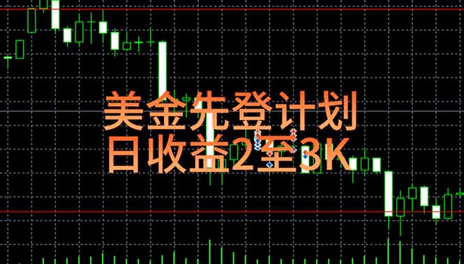 稳定做了7年的项目!日入2000至4000,日结,可来线下实地学!-初遇