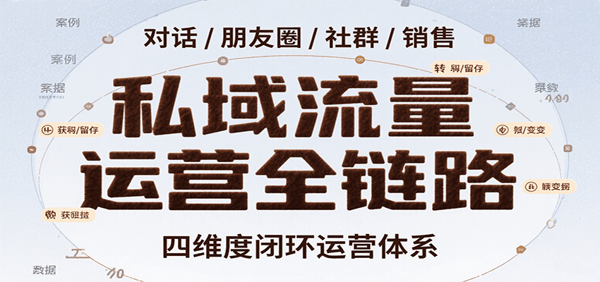 私域流量运营全链路,开场对话设计、朋友圈运营、社群管理、一对一销售SOP-初遇