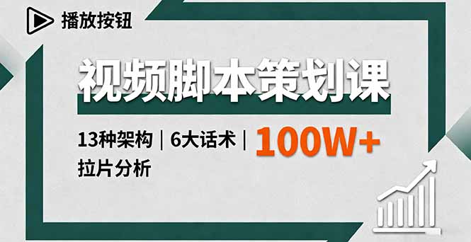视频脚本策划课，13种架构、6大话术、拉片分析，单条播放百万+-初遇