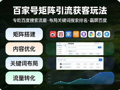 百家号矩阵引流获客玩法，专吃百度搜索流量，布局关键词搜索排名，霸屏百度-初遇
