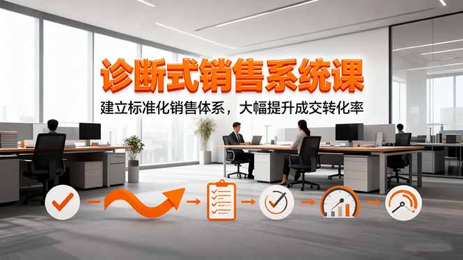 诊断式销售系统课,建立标准化销售体系,大幅提升成交转化率-初遇