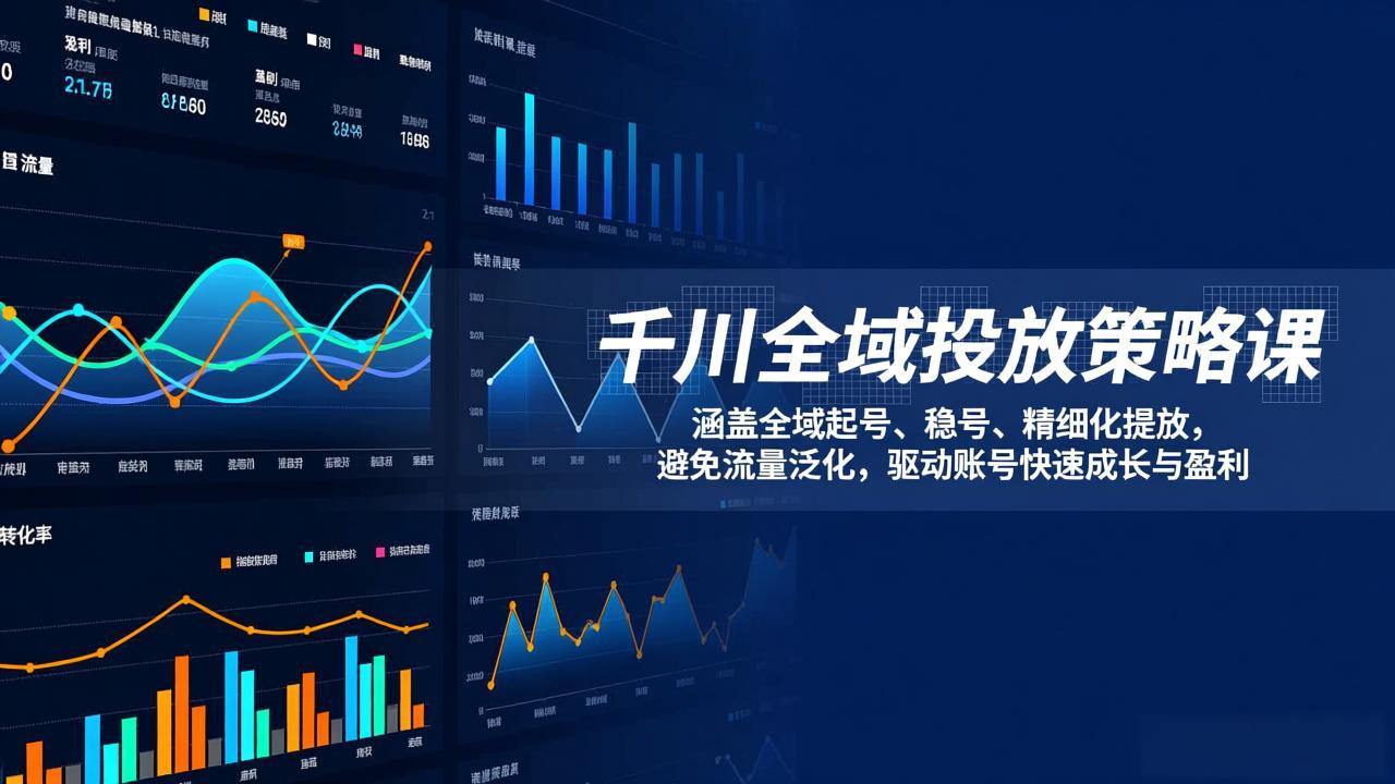 千川全域投放策略课：涵盖全域起号、稳号、精细化投放，避免流量泛化，驱动账号快速成长与盈利-初遇
