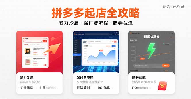 拼多多起店全攻略,暴力冷启,强付费流程,暗券截流,5-7月已验证的方法-初遇