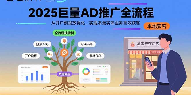 2025巨量AD推广全流程,从开户到投放优化,实现本地实体业务高效获客-初遇