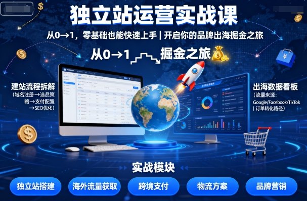 独立站运营实战课,从0到1,零基础也能快速上手,开启你的品牌出海掘金之旅-初遇