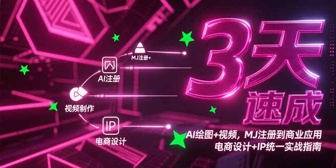 3天速成AI绘图+视频,MJ注册到商业应用,电商设计+IP统一实战指南-初遇