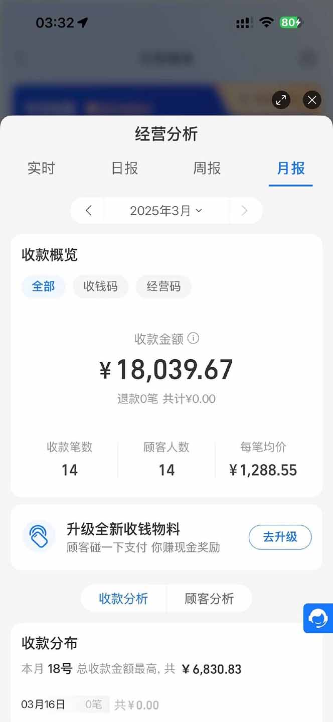 图片[1]-【2025年4月】知识付费镰刀训练营：单号年赚百万的超级IP孵化术-初遇