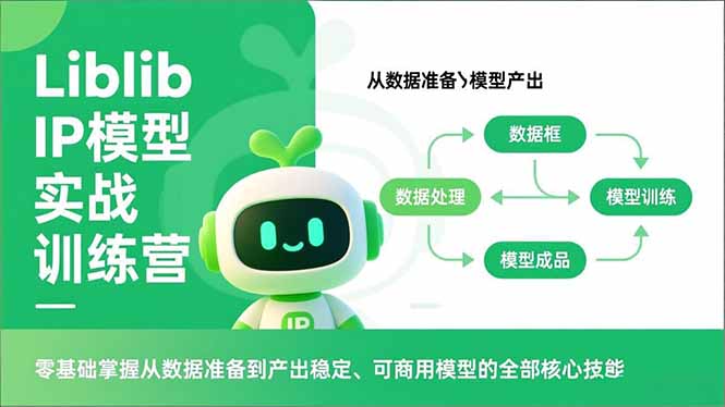 Liblib IP模型实战训练营，零基础掌握从数据准备到产出稳定、可商用模型的全部核心技能-初遇