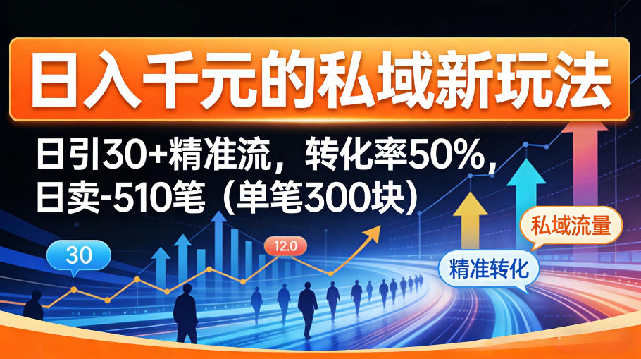 日入千米的私域新玩法：日引30＋精准流，转化率50%，日卖5-10笔(单笔300米)-初遇