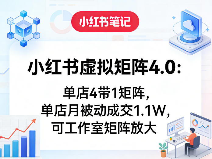 小红书虚拟矩阵4.0:单店4带1矩阵,单店月被动成交1.1W,可工作室矩阵放大-初遇