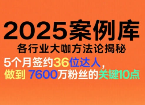 2025案例库,收录各行业大咖的方法论,各行业大咖方法论揭秘-初遇