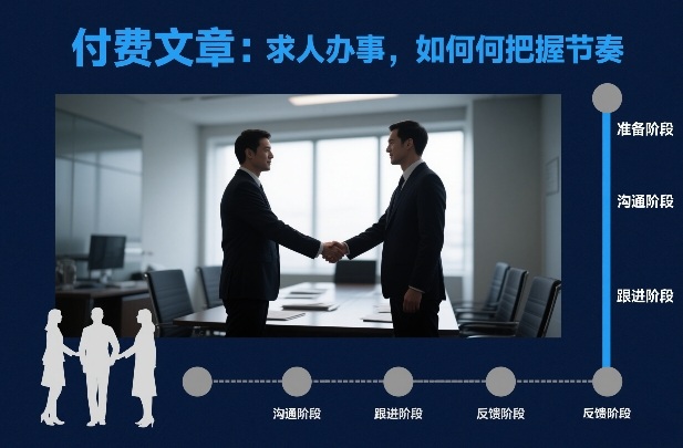 付费文章：求人办事，如何把握节奏-初遇