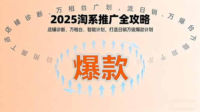 2025淘系推广全攻略,店铺诊断、万相台、智能计划,打造日销万级爆款计划-初遇