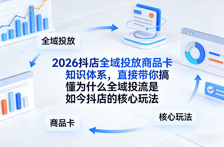 2026抖店全域投放商品卡知识体系，直接带你搞懂为什么全域投流是如今抖店的核心玩法-初遇
