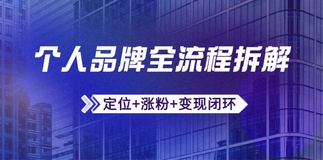 个人品牌全流程拆解:定位+涨粉+变现闭环,微信生态运营与资源整合-初遇