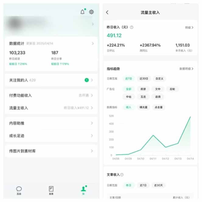 图片[2]-全新托管躺赚项目，微信视频号公众号托管代运营，每天五分钟，收益大几百-初遇