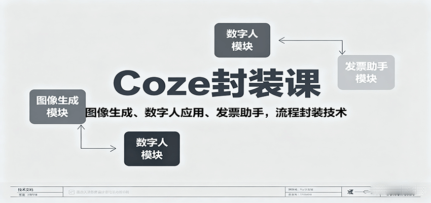 Coze封装课，图像生成、数字人应用、发票助手，流程封装技术-初遇