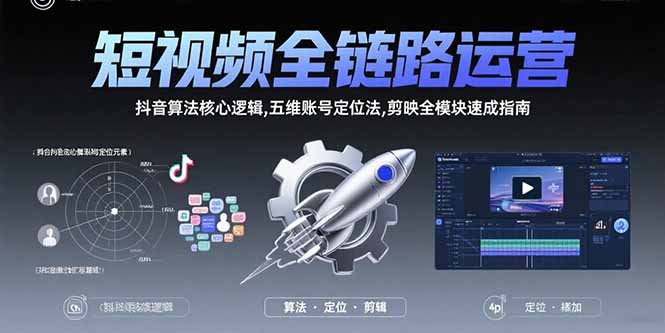 短视频全链路运营:抖音算法核心逻辑,五维账号定位法,剪映全模块速成指南-初遇