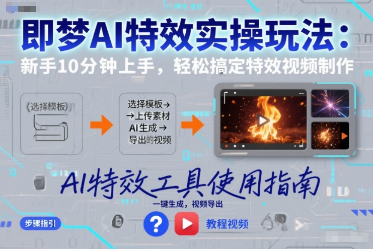 即梦AI特效实操玩法：新手10分钟上手，轻松搞定特效视频制作-初遇