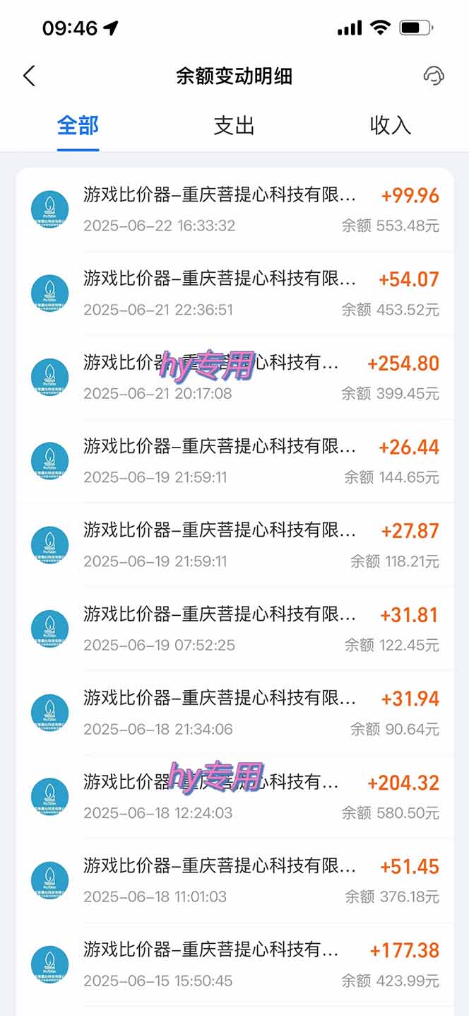 图片[1]-游戏全自动搬砖项目，日入千元 ，可批量矩阵无限放大-初遇