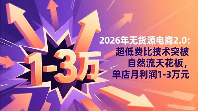 2026年无货源电商2.0:超低费比技术突破自然流天花板,单店月利润1-3万元-初遇