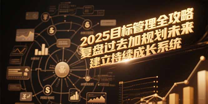 2025目标管理全攻略,复盘过去加规划未来,建立持续成长系统-初遇