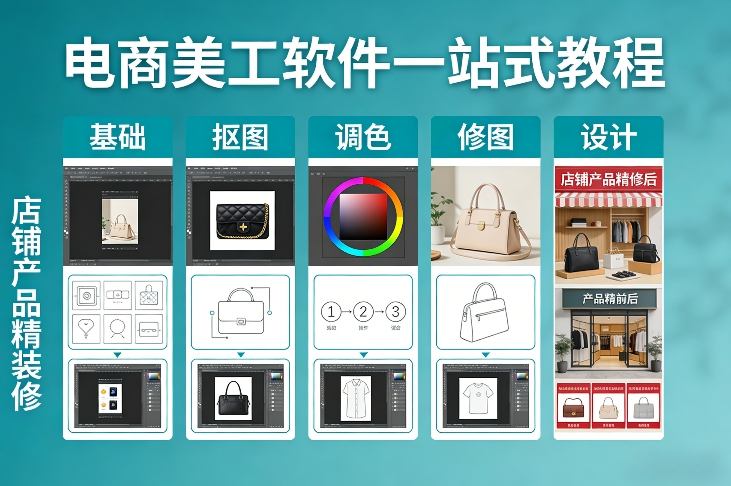 电商美工软件一站式教程，基础/抠图/调色/修图/设计，店铺产品精装修-初遇