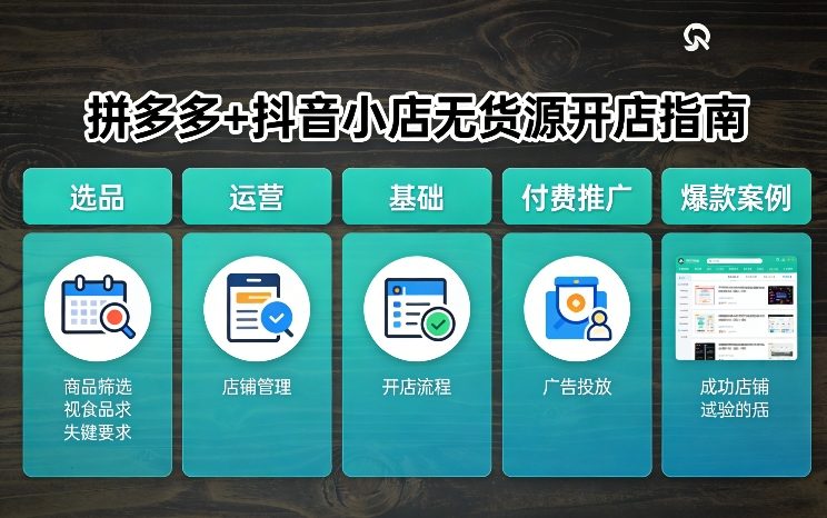 拼多多+抖音小店无货源开店，包括：选品、运营、基础、付费推广、爆款案例等(更新26年3月)-初遇