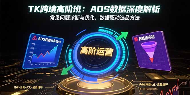 TK跨境高阶班：ADS数据深度解析，常见问题诊断与优化，数据驱动选品方法-初遇